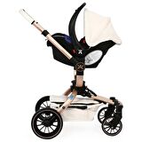 Yoyko Spin 360 Derece Dönebilen Bebek Arabası Beyaz Rose Kasa